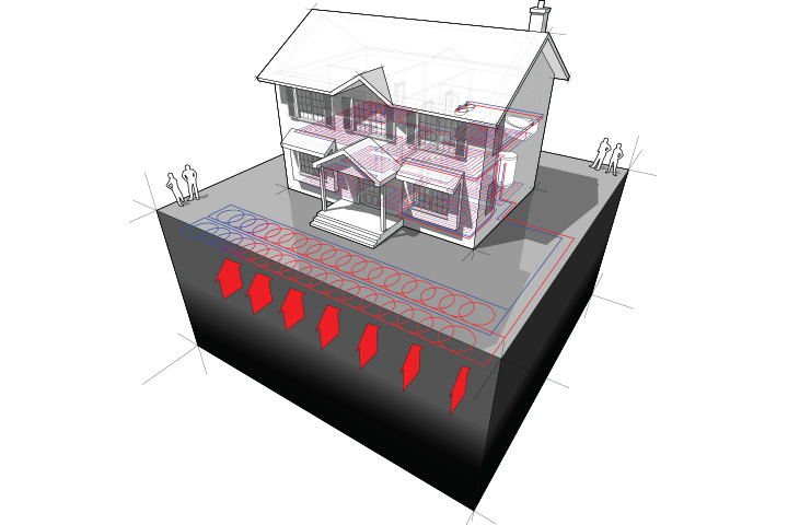 geothermal heating and air conditioning